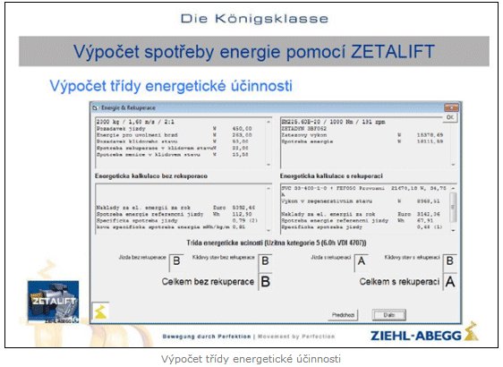 		 ODBORNÝ SEMINÁŘ ZIEHL-ABEGG BRNO 2012
